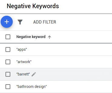 Negative phrase match keywords